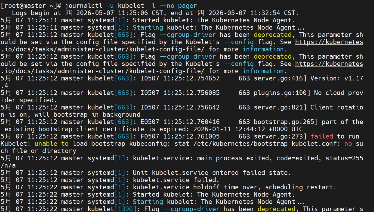 Kubernets-Restore-Cert-Fix-5.7